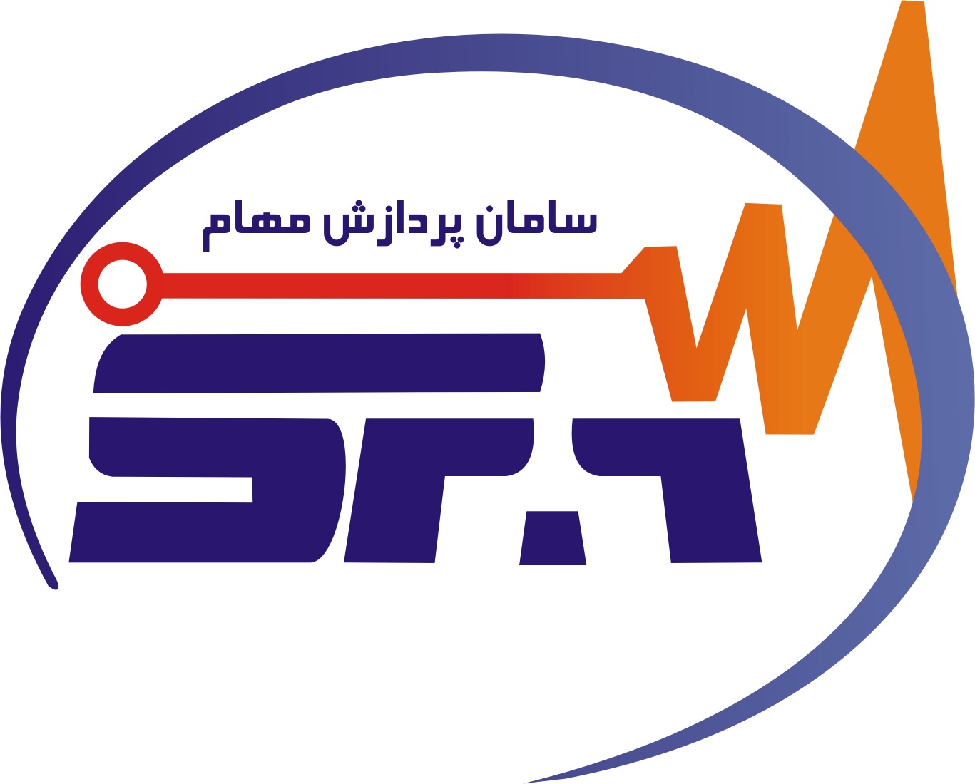سامان پردازش